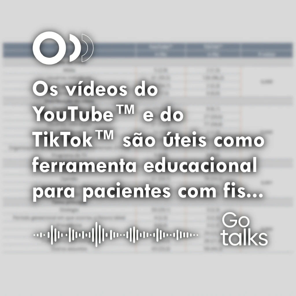 Os vídeos do YouTube™ e do TikTok™ são úteis como ferramenta educacional para pacientes com fissura labiopalatina?